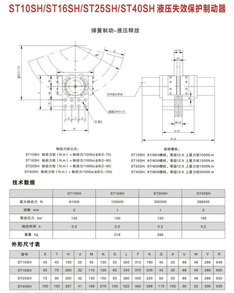 建议先扫读标题与摘要