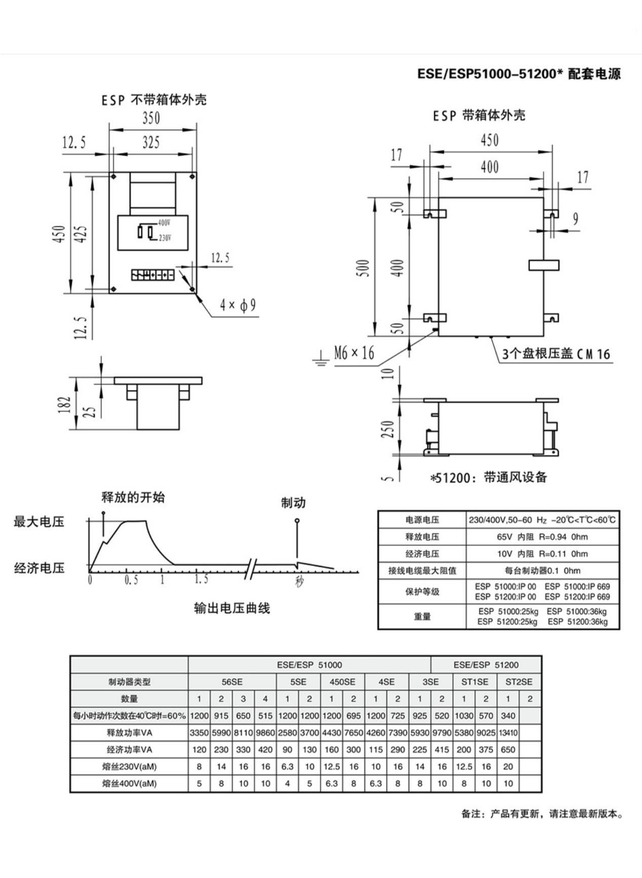 若从搜索引擎进入